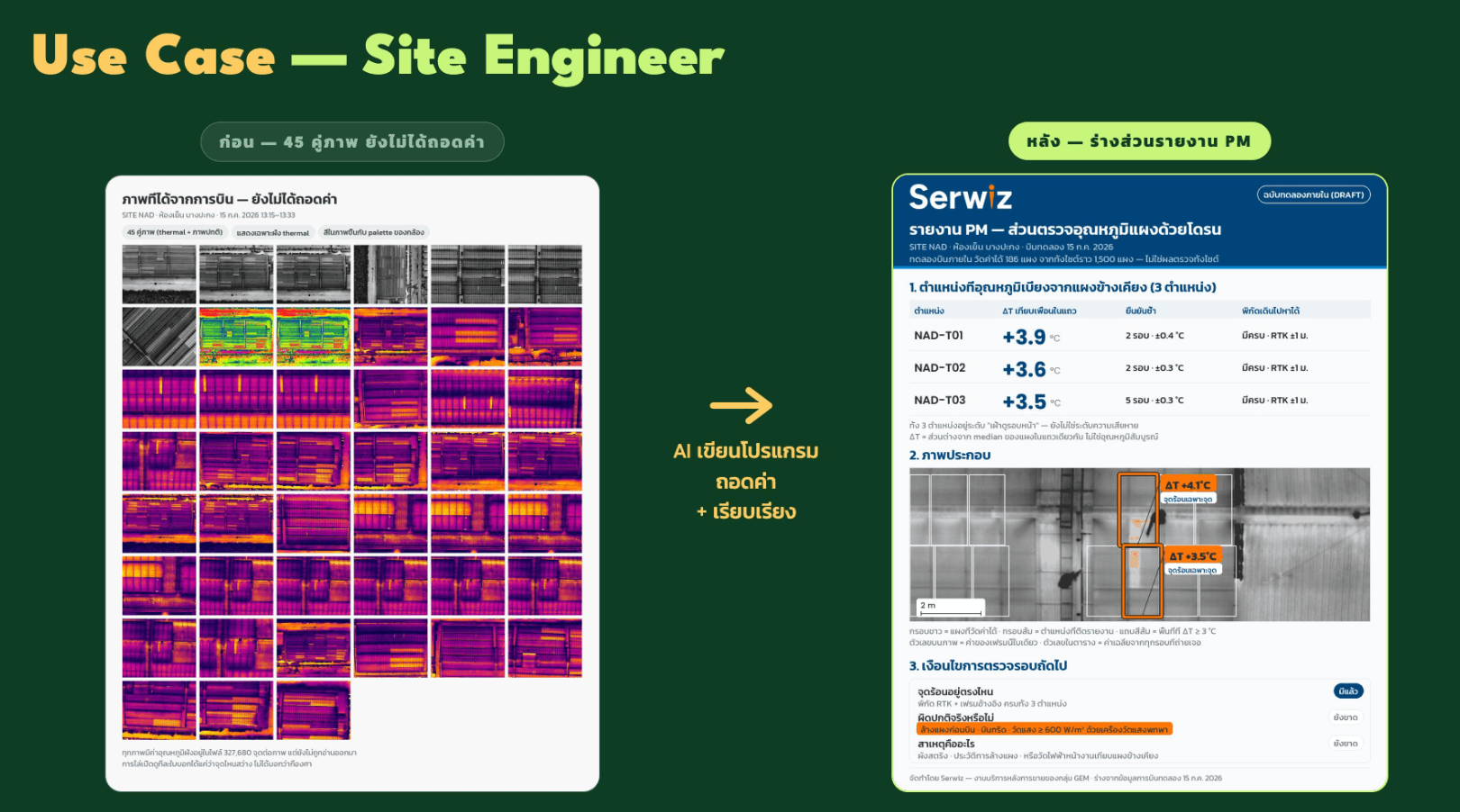 Thermal drone images converted into a preventive maintenance report section listing three temperature outliers